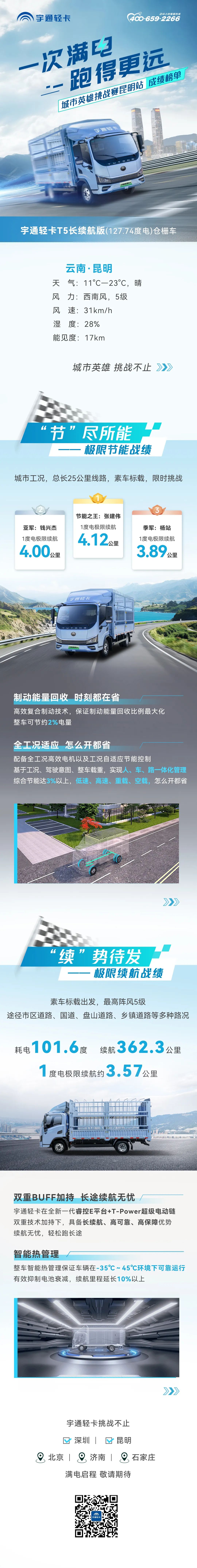 一次滿電，跑得更遠，彩云之南挑戰再破極限！1度電極限續航4.12公里！