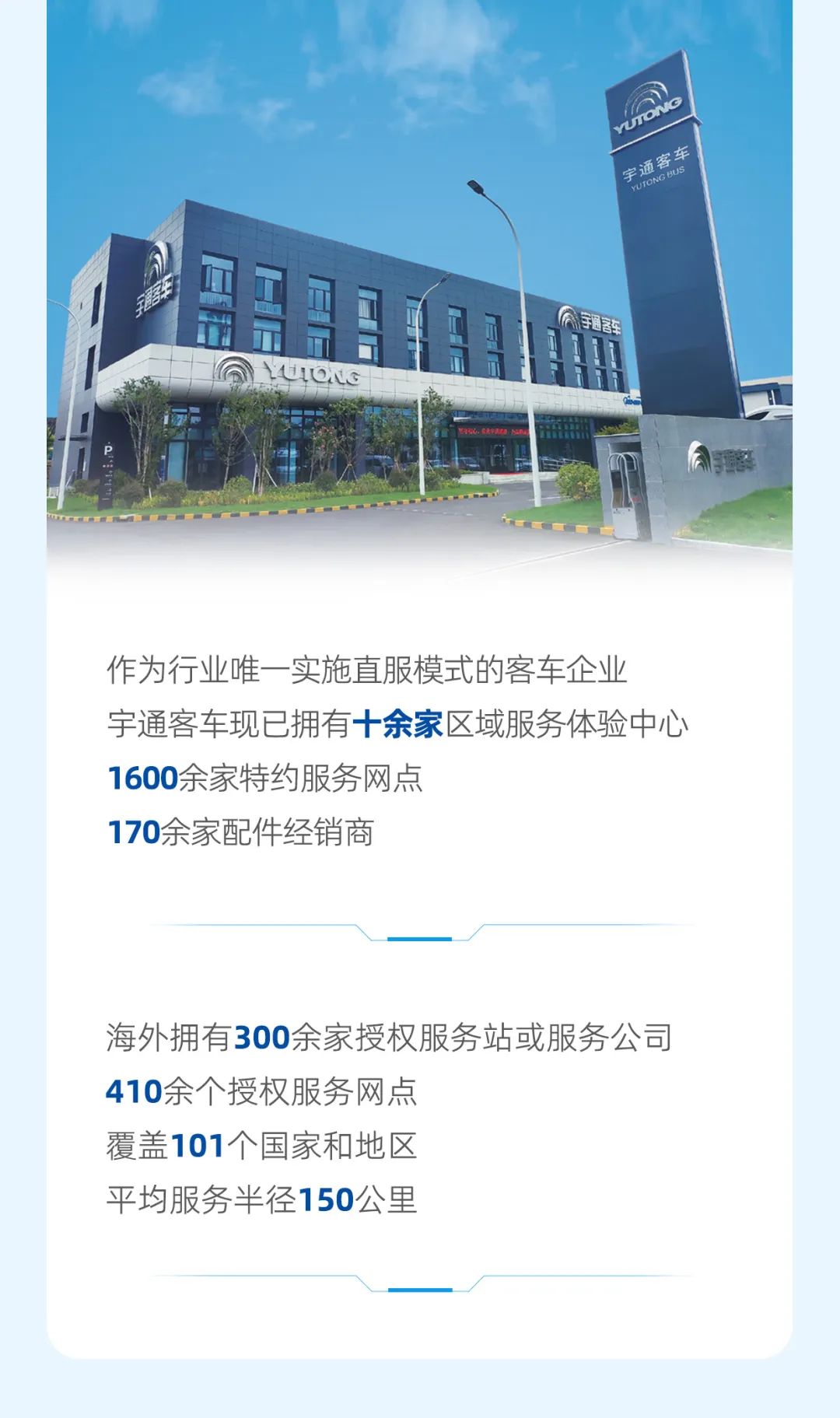 宇通客車2023年年報(bào)與社會(huì)責(zé)任報(bào)告正式發(fā)布