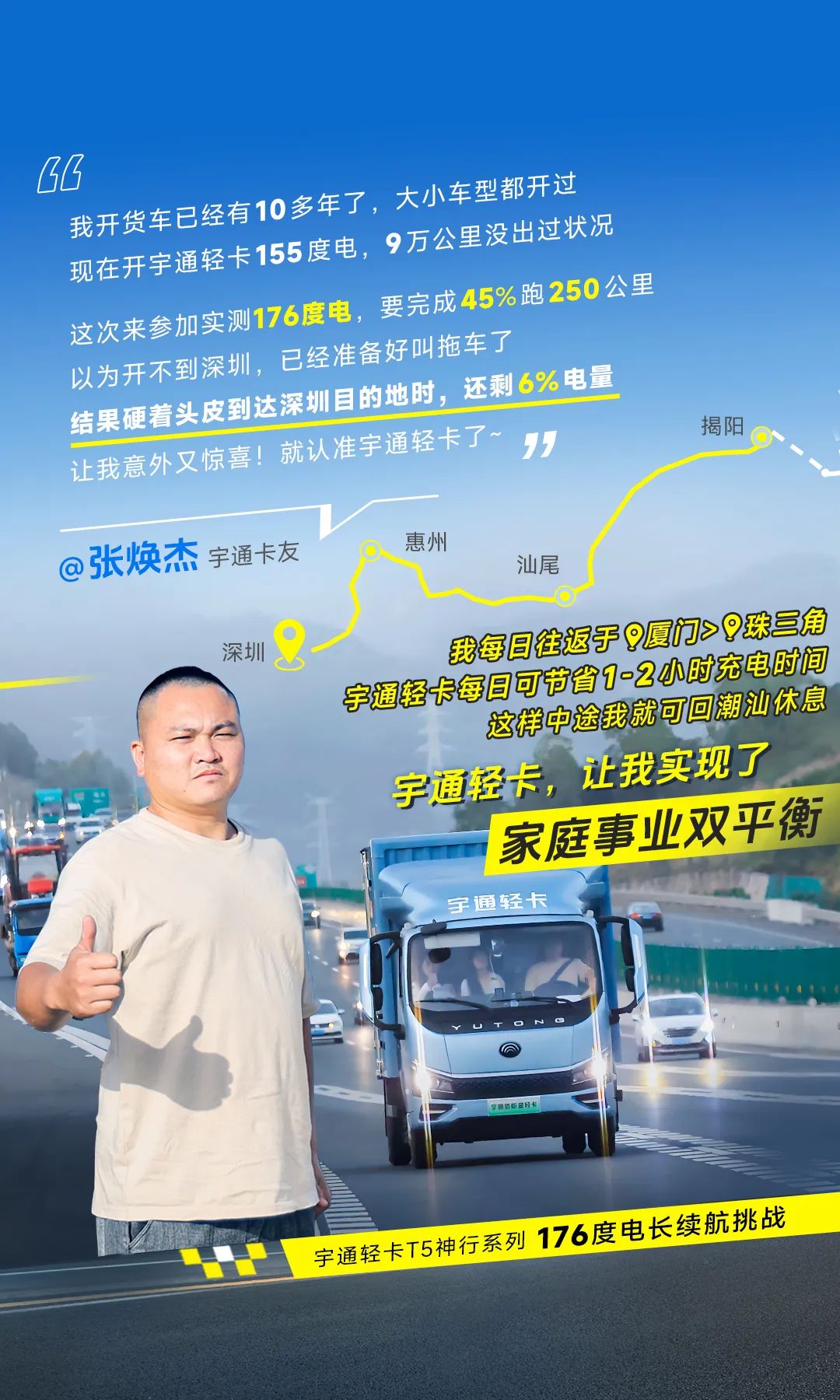 卡友接力實(shí)測(cè)528公里 | 神行176，千里跨閩粵