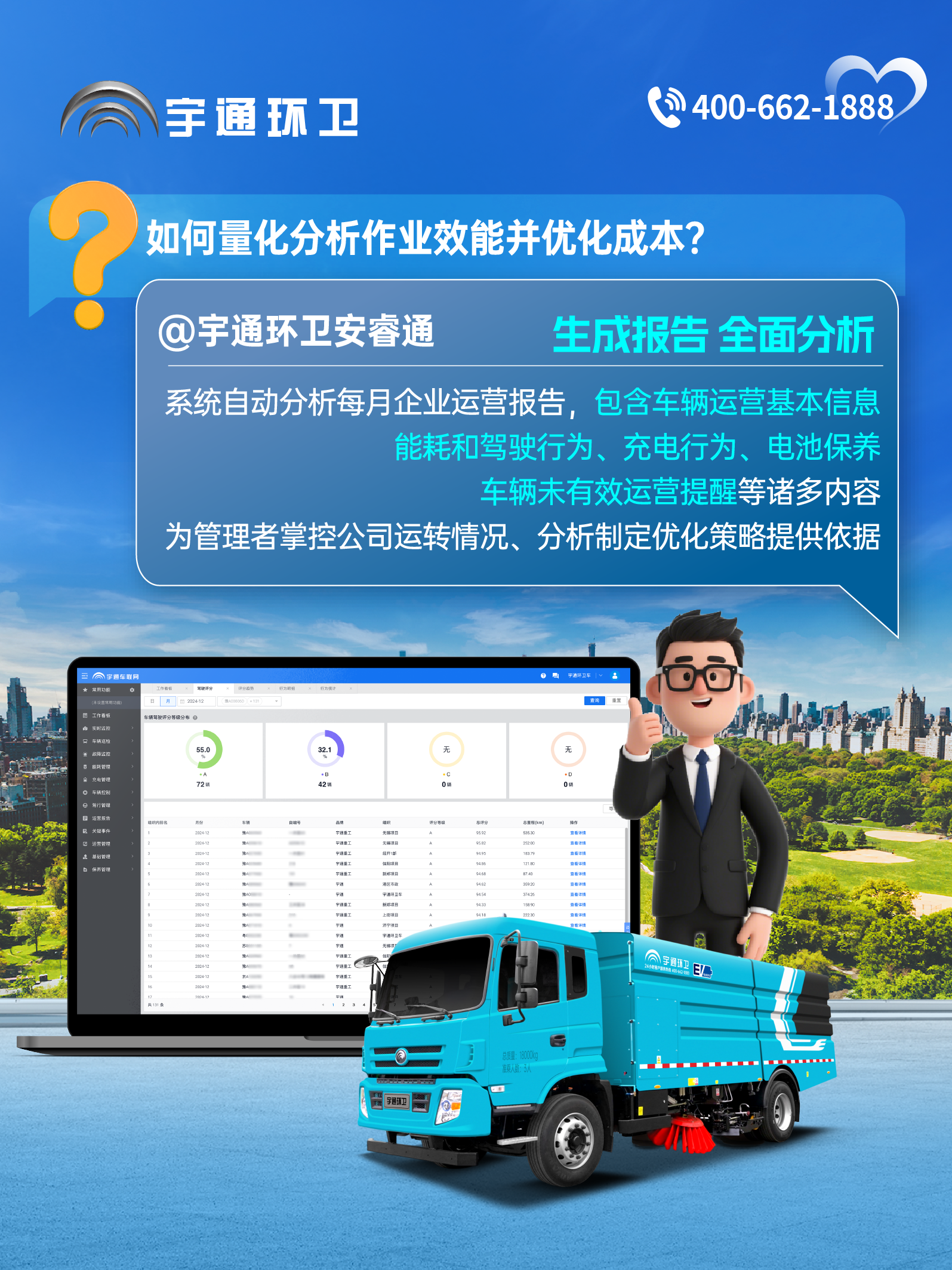 宇通環(huán)衛(wèi)安睿通“有問必答局”第六期：全場(chǎng)景智慧管理，高效運(yùn)營(yíng)觸手可及！