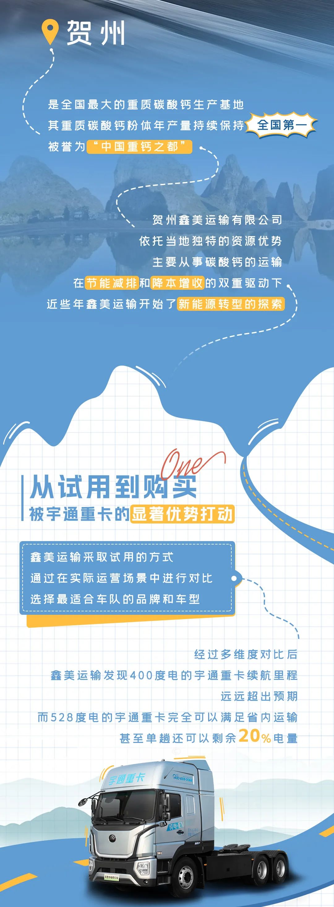 宇通重卡老友記 | 歷時半年貨比多家，為什么最終選擇宇通重卡？