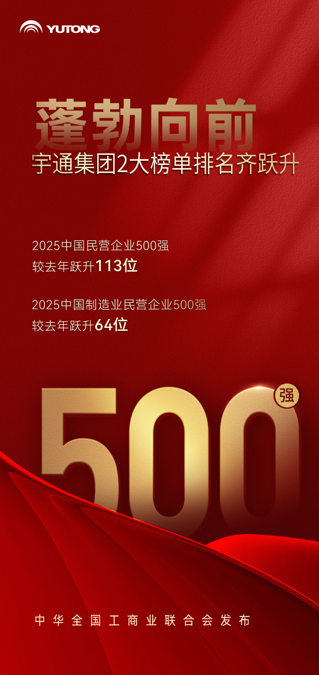 宇通入圍2025中國民營企業(yè)500強! 圖片
